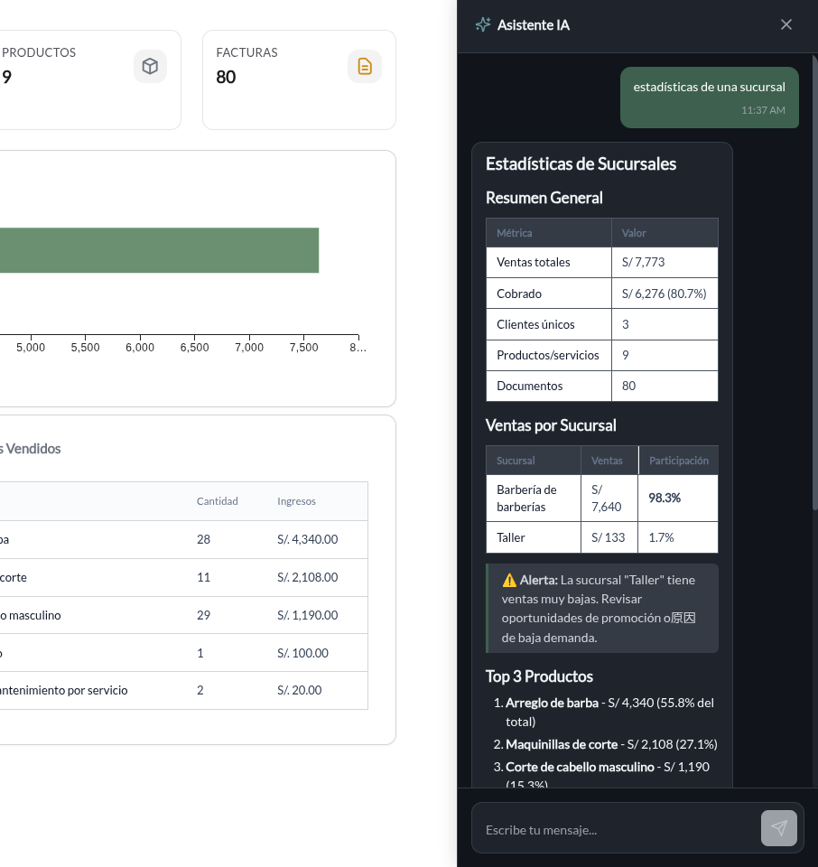 Asistente IA para negocios con chat inteligente y herramientas inteligentes