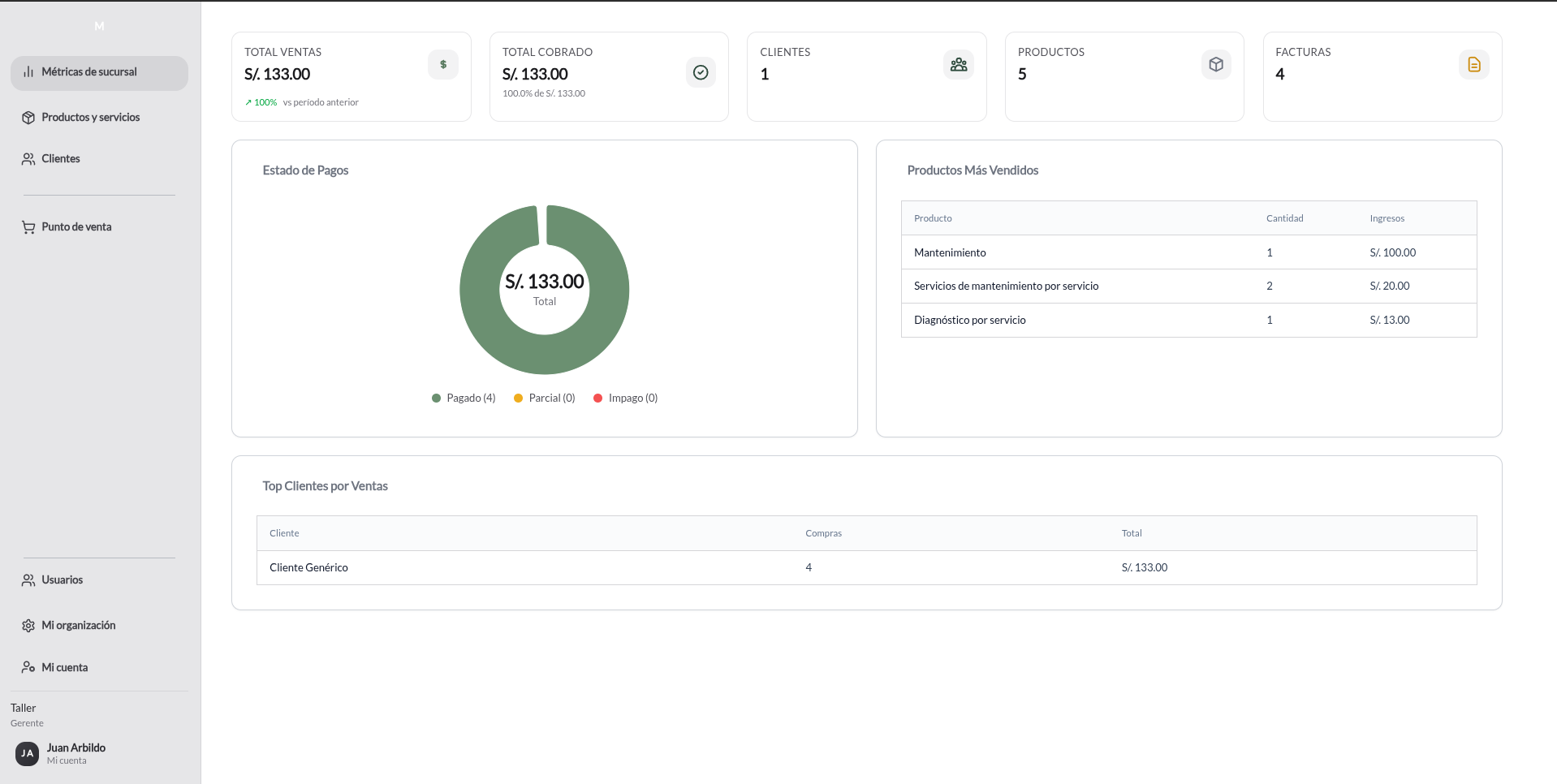 Dashboard de reportes de ventas automáticos con indicadores clave y gráficos