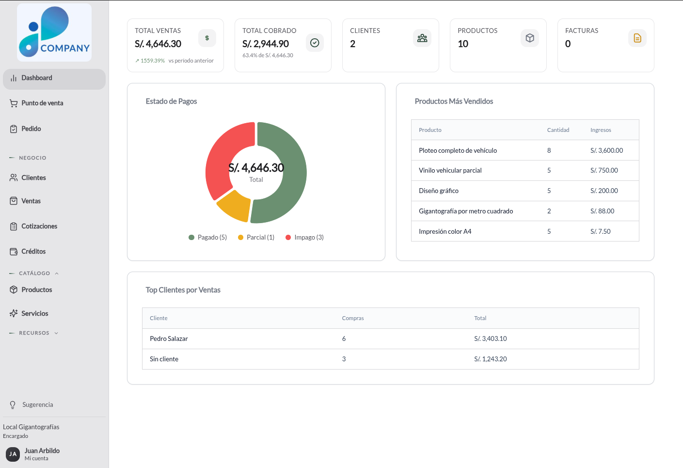 Software para Ferreterías