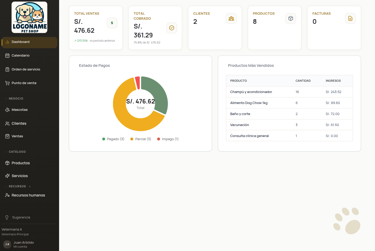 Software para veterinarias Multinegocio